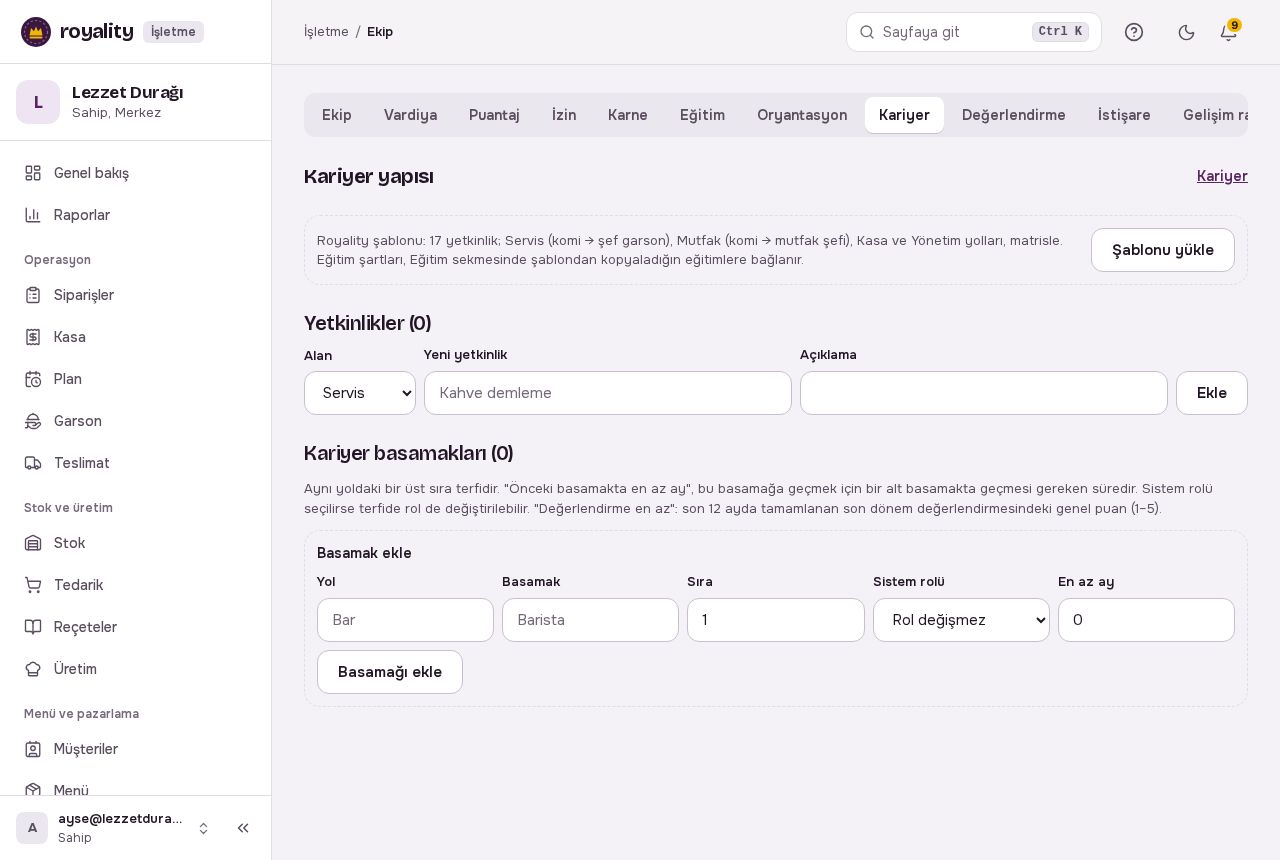 Kariyer yapısı: yetkinlikler ve kariyer basamakları